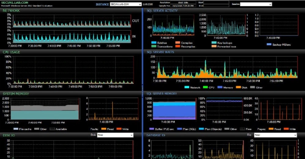 İleri SQL Sorgulama Teknikleri ve Performans Optimizasyonu Resmi